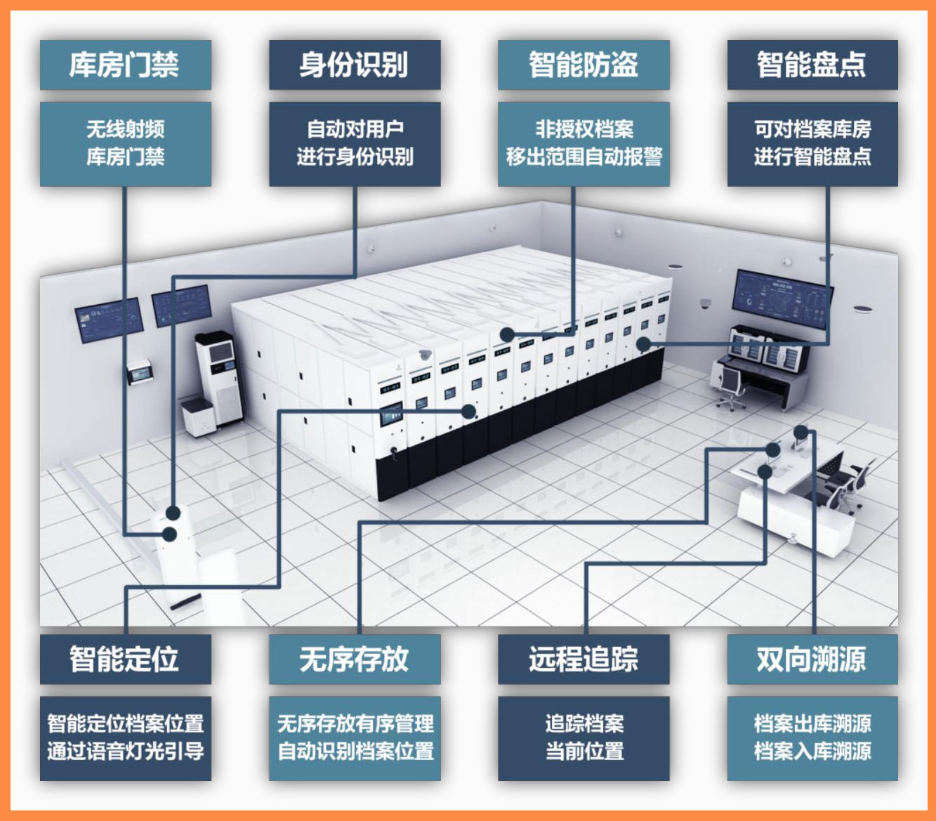 智慧檔案館.jpg