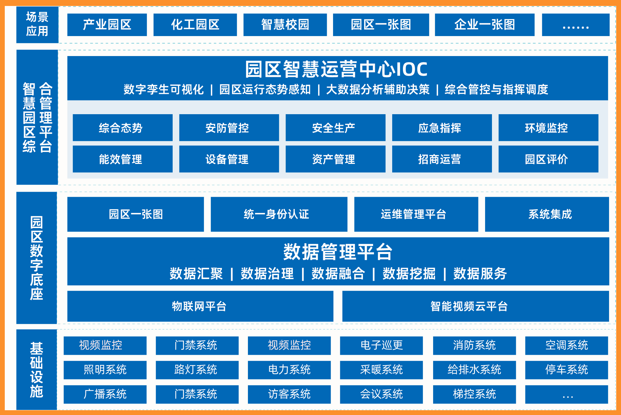 數字化園區1.jpg